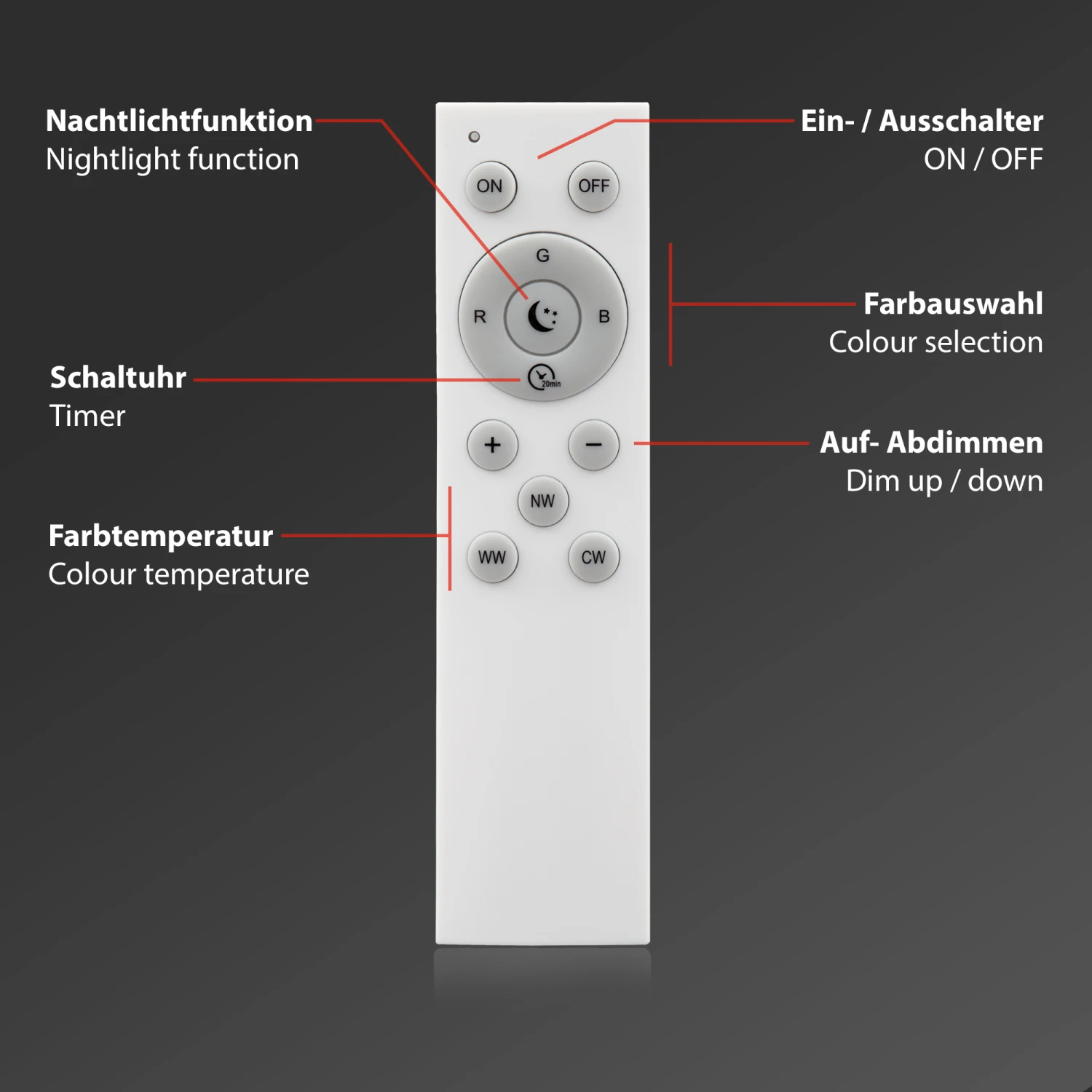 SMART LED Deckenleuchte, 50 Cm, 42 W, Weiß 5 SMART LED Deckenleuchte, 50 Cm, 42 W, Weiß – Bild 5